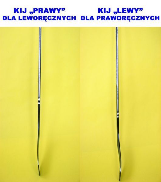 Хокейний флорболл FISCHER 2 IN 1 GAME SET ЛІТО + ЗИМА ПЛ0534 фото